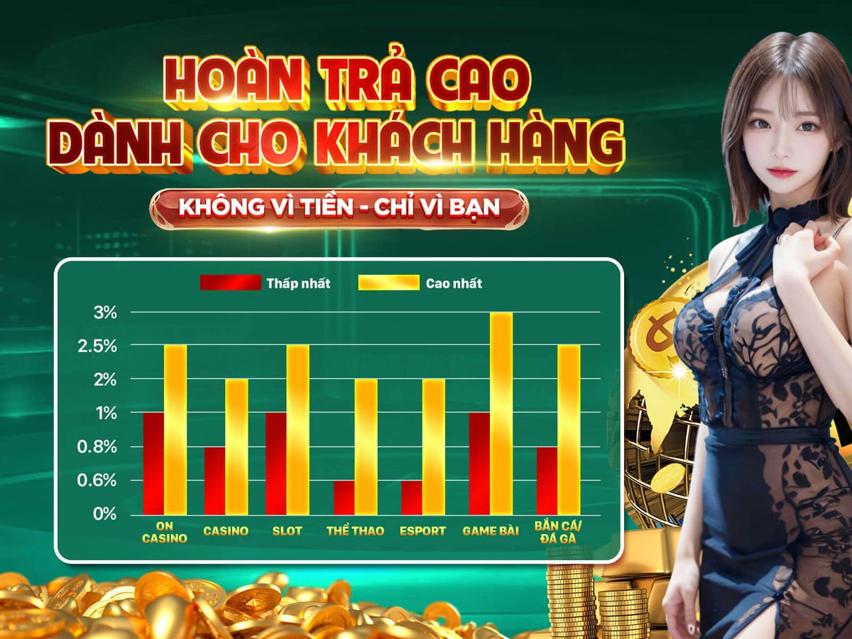 Giới Thiệu Bạn Bè - Nhận Thưởng 500k